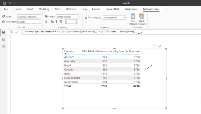 ALLEXCEPT dax function