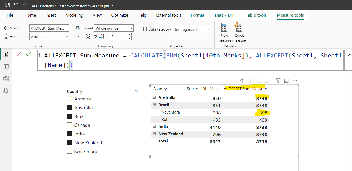 ALLEXCEPT dax function in Power BI