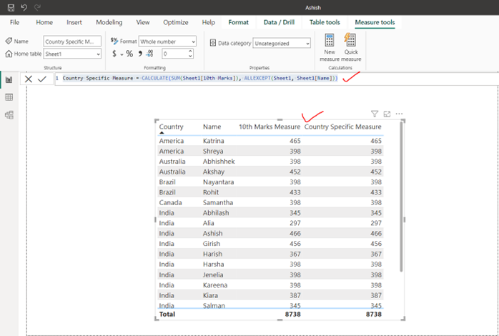 ALLEXCEPT dax function