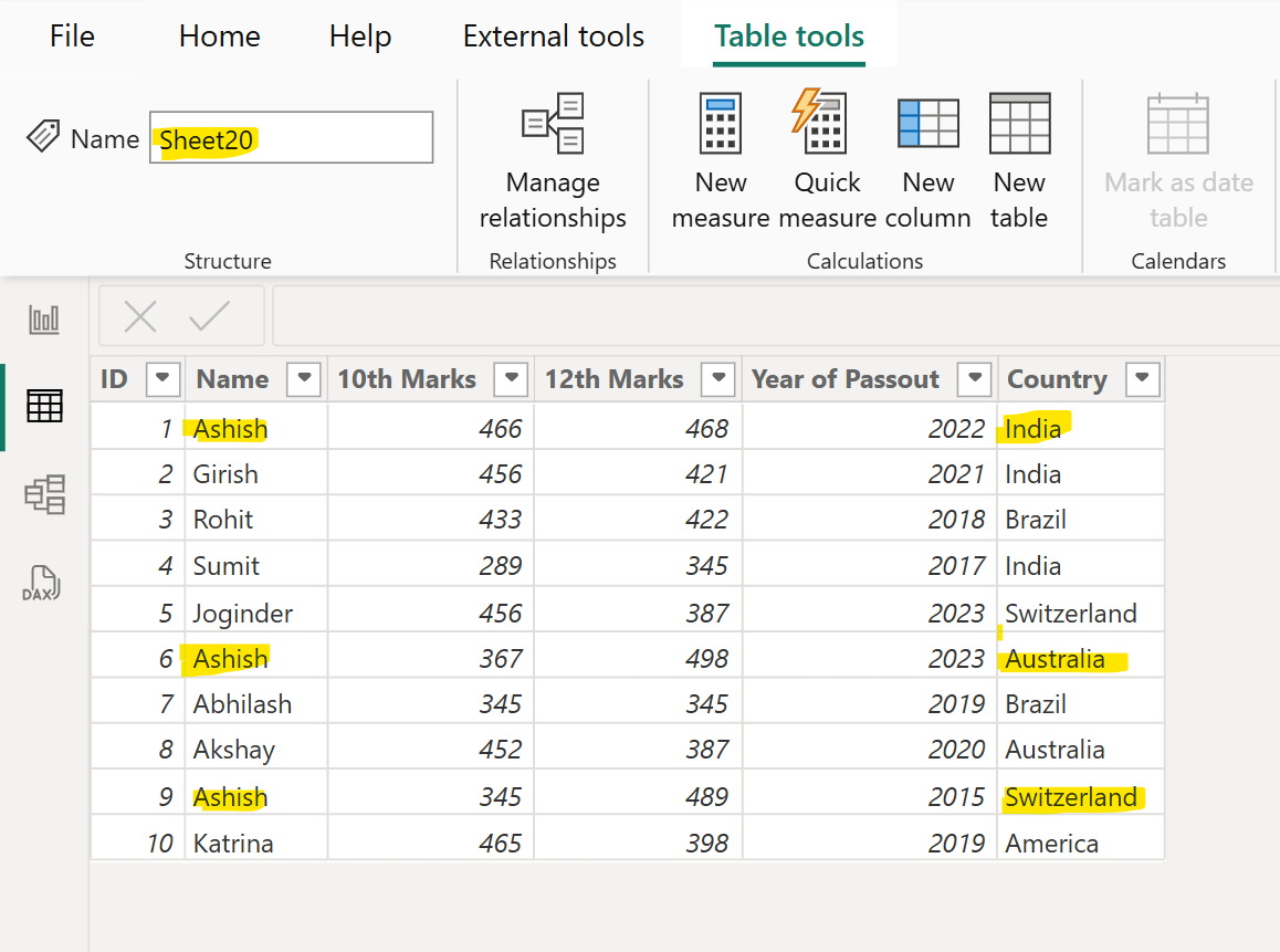 ALLSELECTED dax function in Power BI