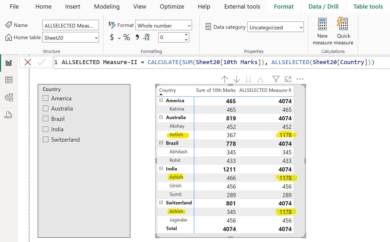 ALLSELECTED dax function in Power BI
