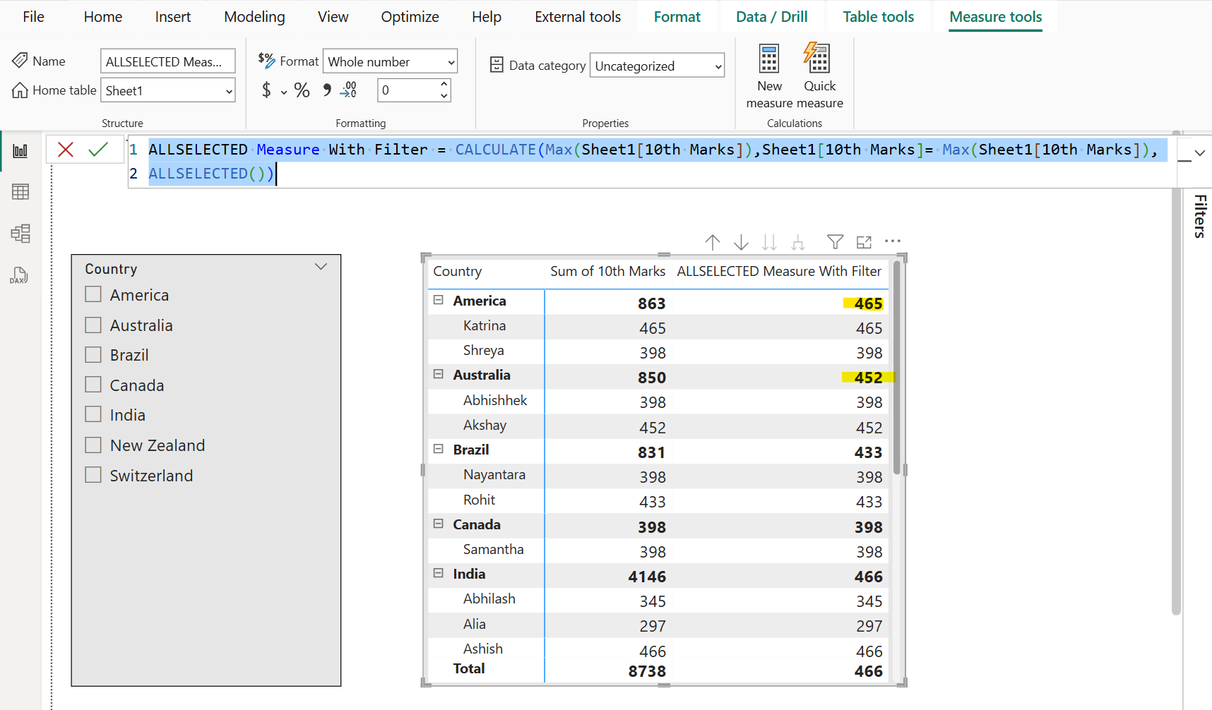 ALLSELECTED dax function in Power BI