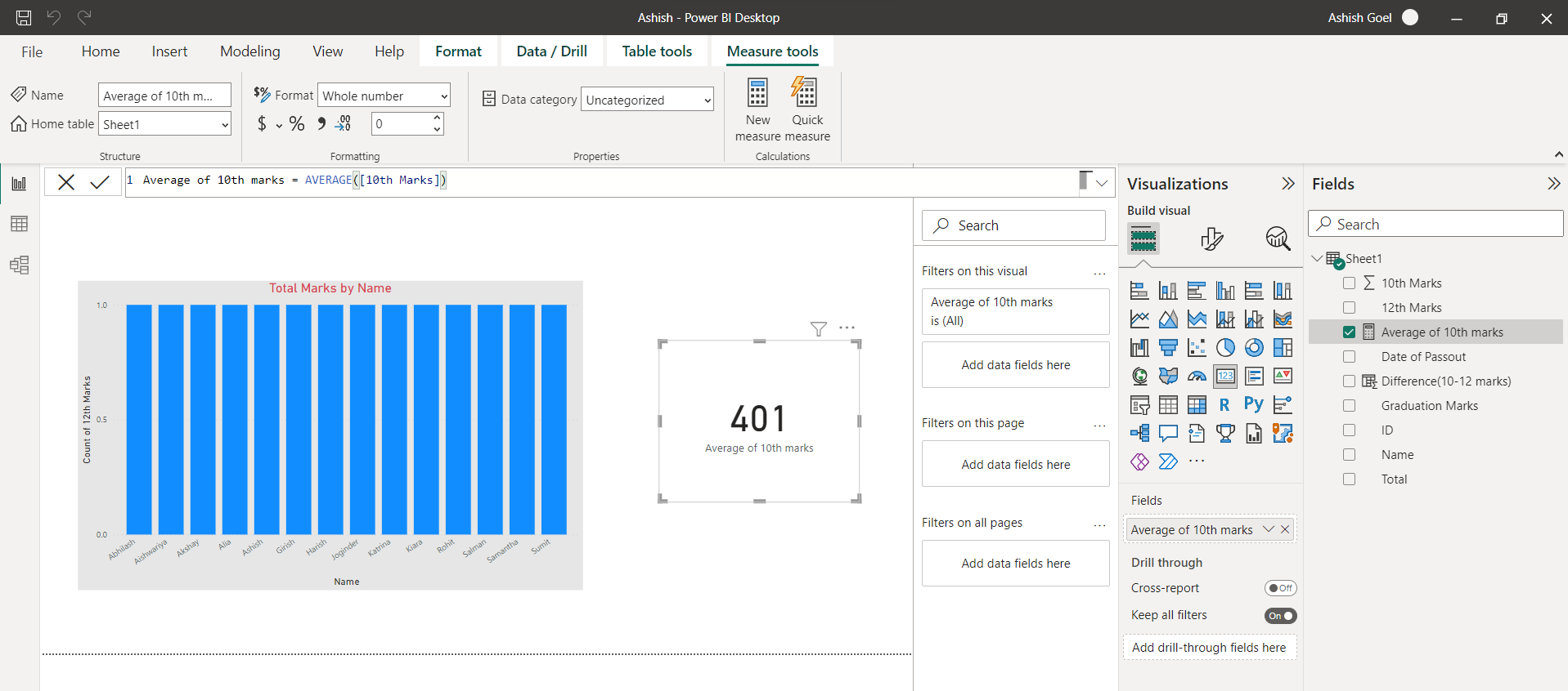 AVERAGE dax function in Power BI
