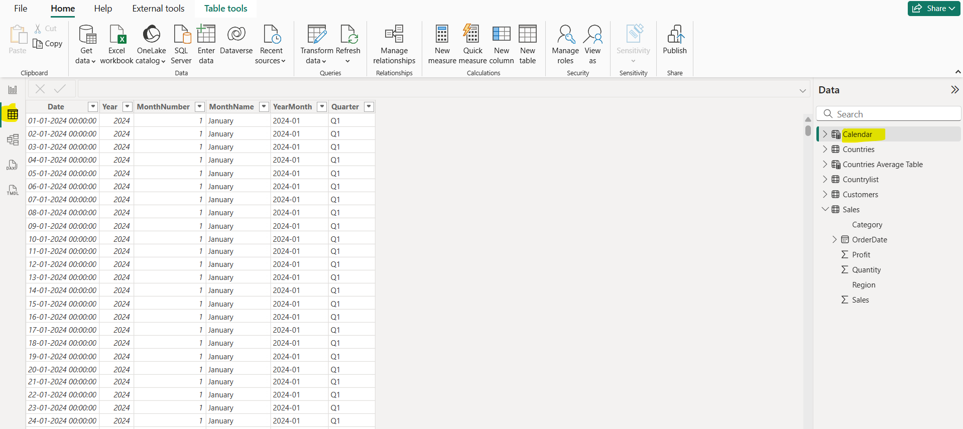 Calculated Tables in Power BI