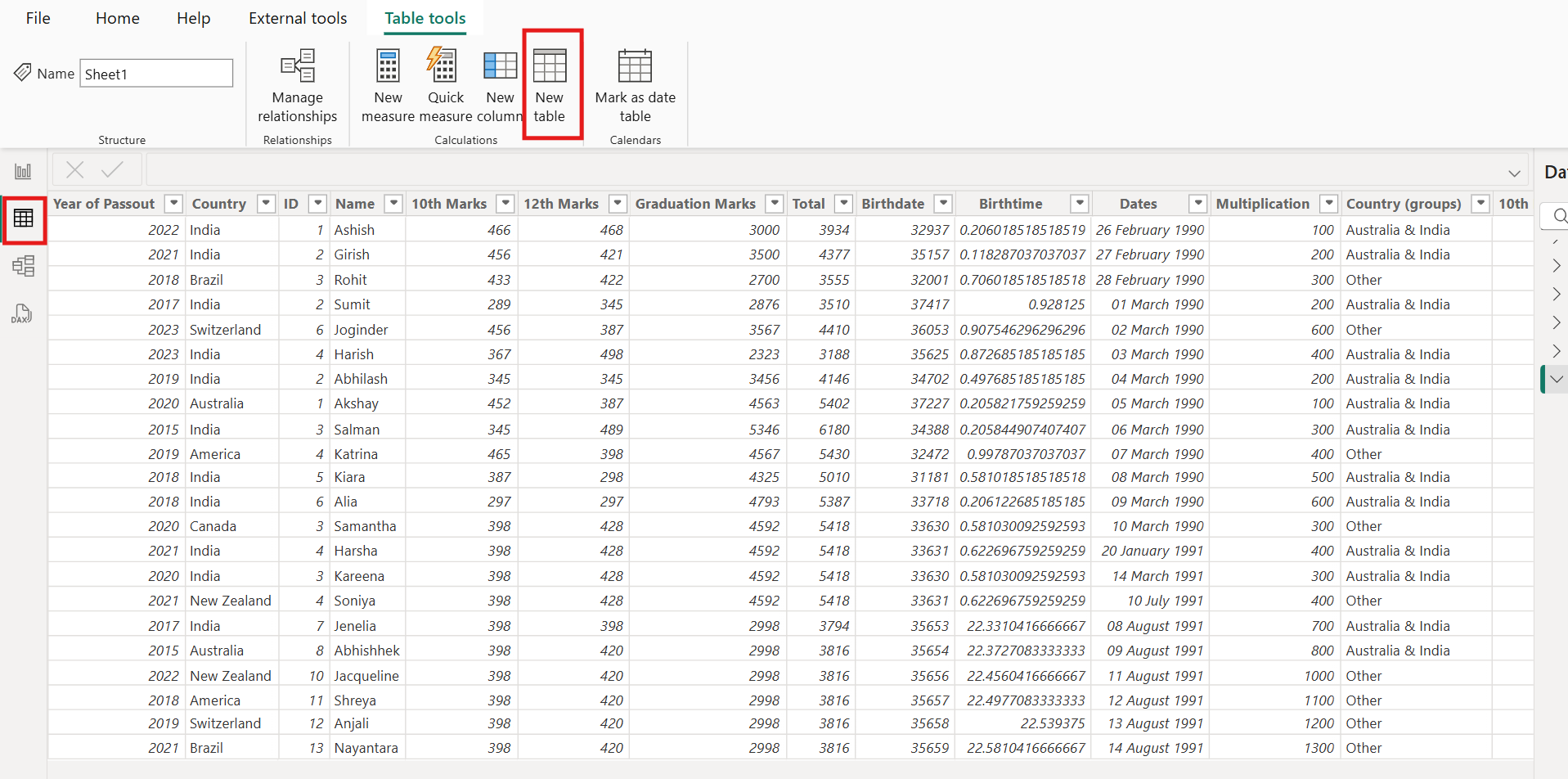 CALCULATETABLE dax function in Power BI