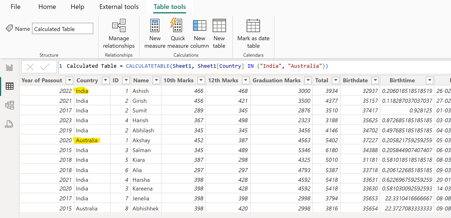 CALCULATETABLE dax function in Power BI