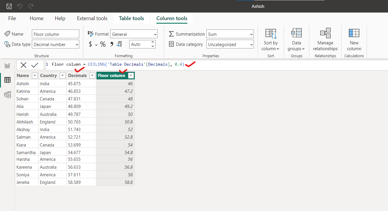 CEILING dax function in Power BI CEILING dax function in Power BI