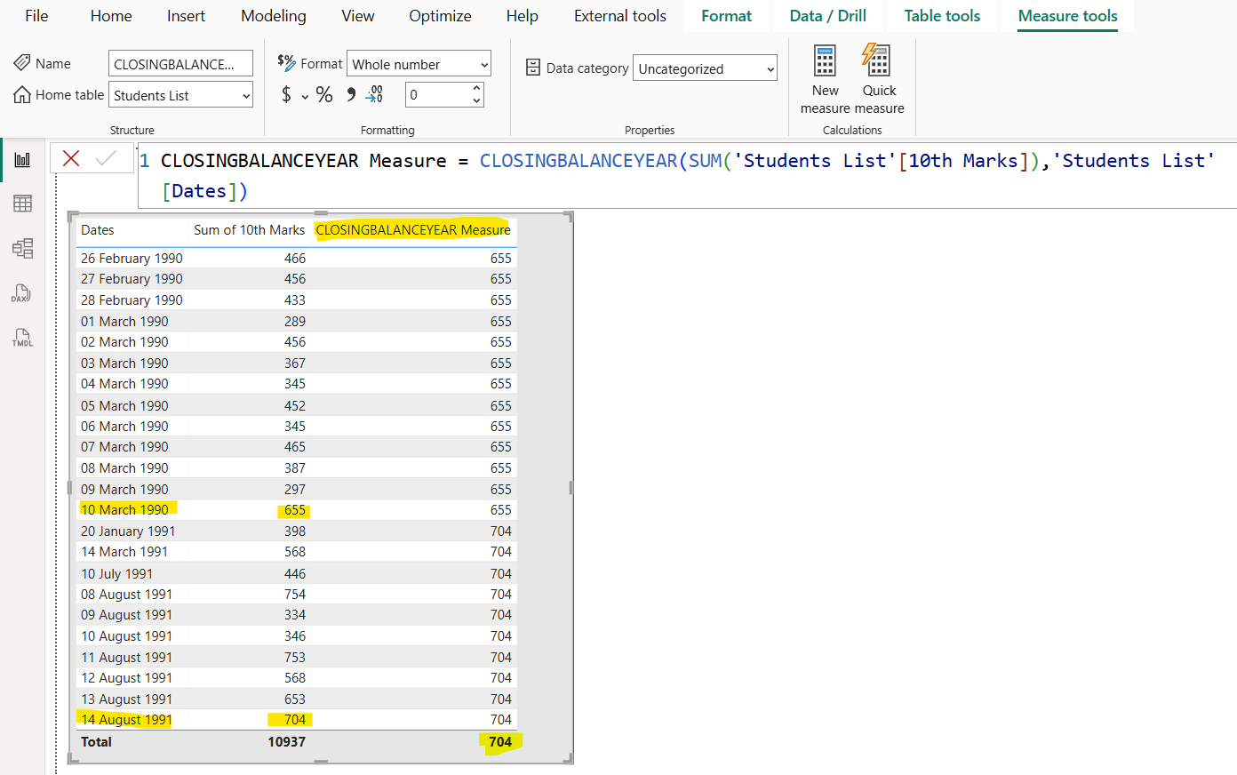 CLOSINGBALANCEYEAR dax function in Power BI CLOSINGBALANCEYEAR dax function in Power BI