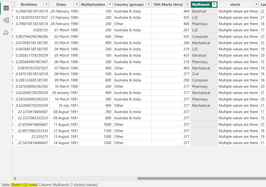 COUNT dax function in Power BI COUNT dax function in Power BI