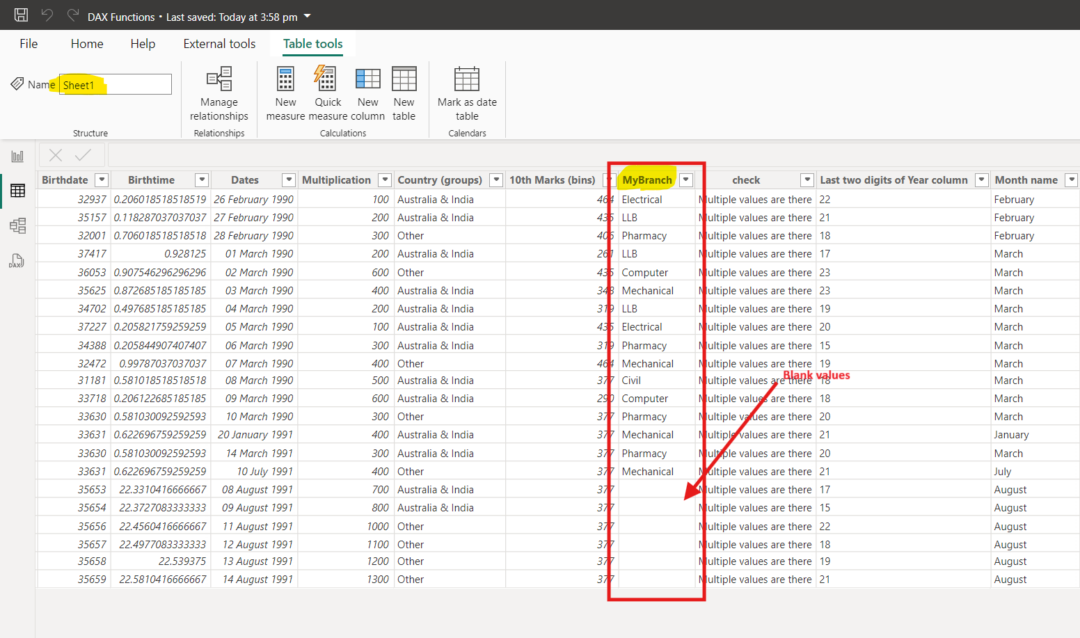 COUNTBLANK DAX function in Power BI
