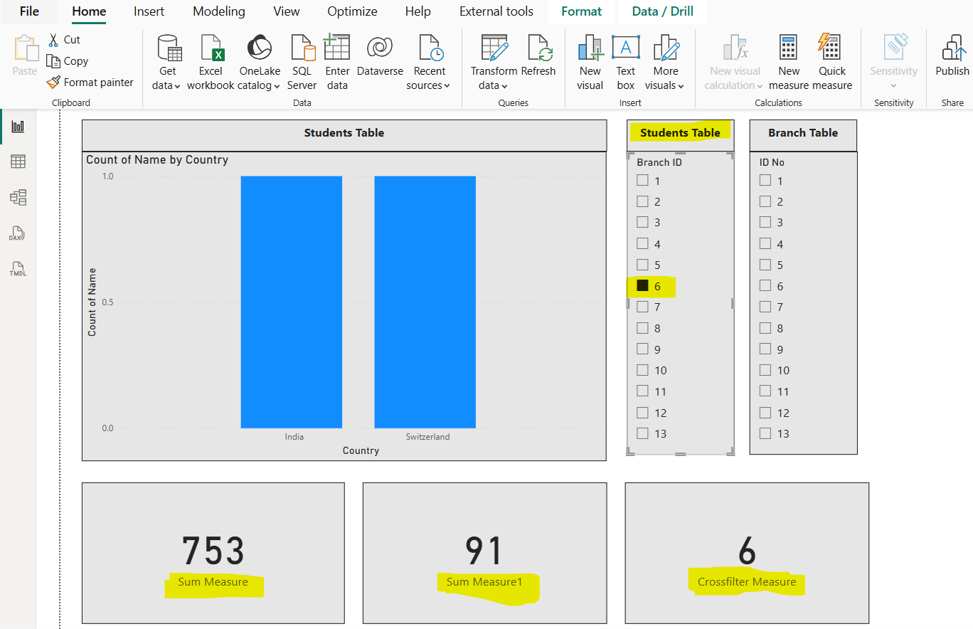 CROSSFILTER dax function in Power BI CROSSFILTER dax function in Power BI