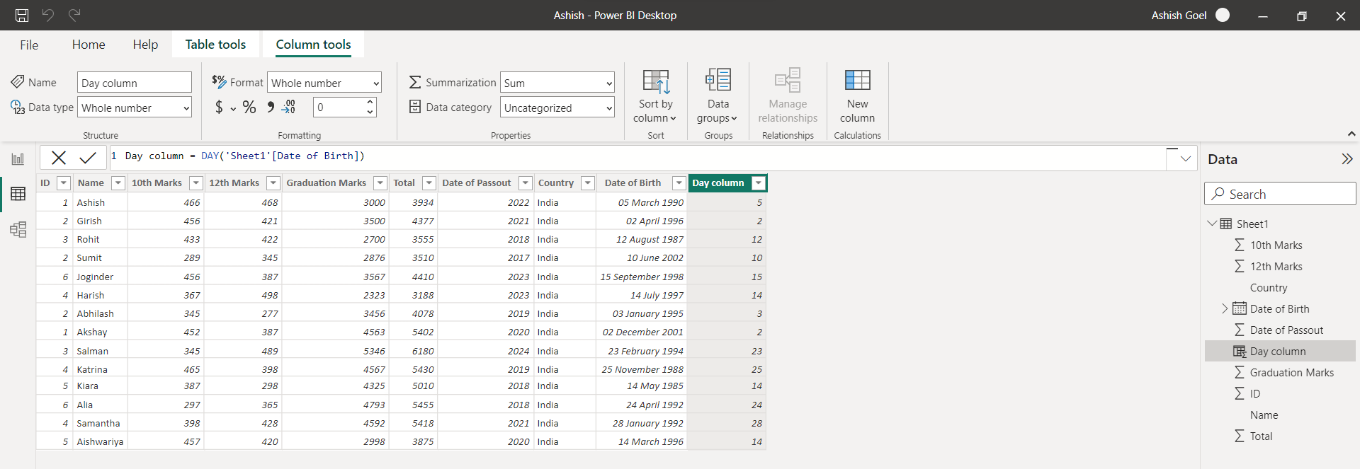 DAY dax function in Power BI DAY dax function in Power BI