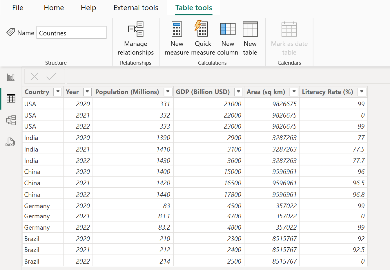 DISTINCT dax function in Power BI