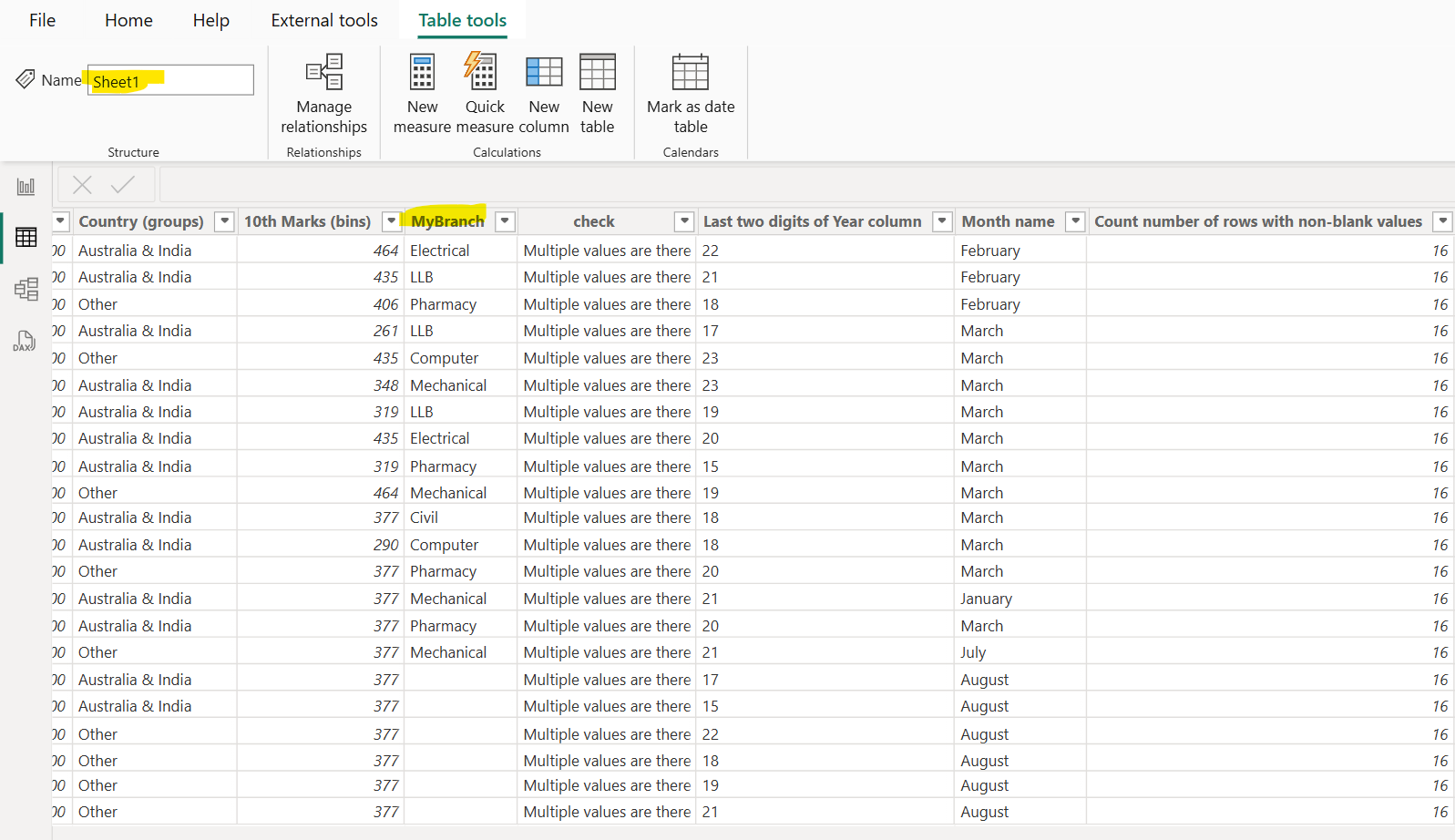 DISTINCTCOUNT dax function in Power BI