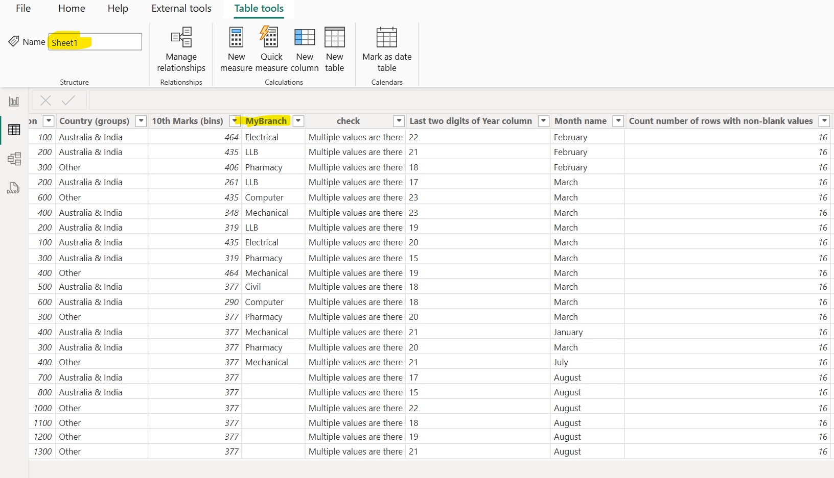 DISTINCTCOUNTNOBLANK DAX function in Power BI DISTINCTCOUNTNOBLANK DAX function in Power BI