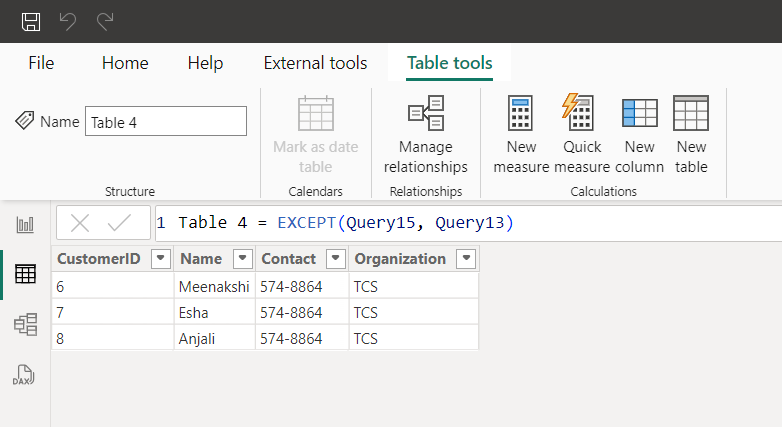 EXCEPT dax function in Power BI EXCEPT dax function in Power BI