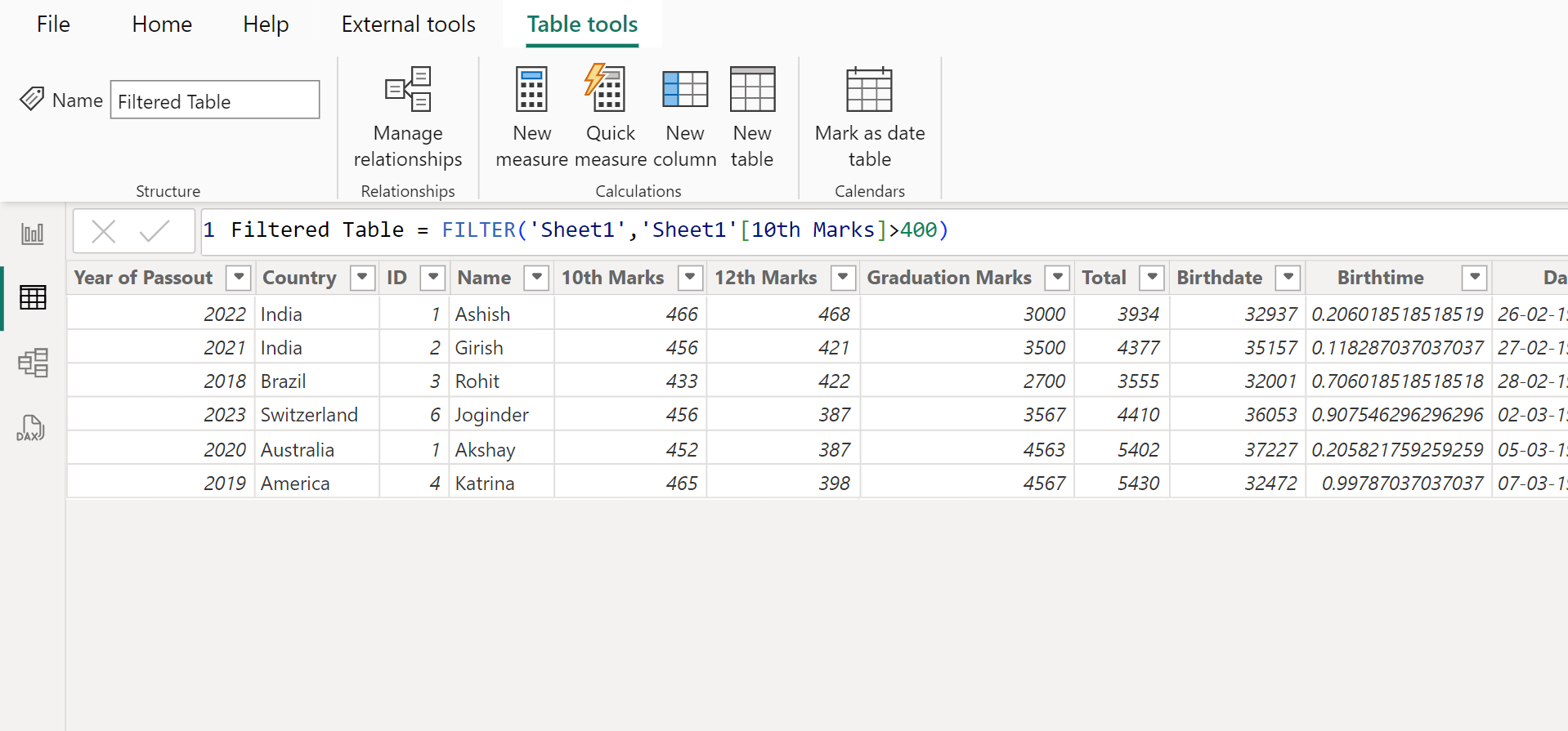 FILTER dax function in Power BI