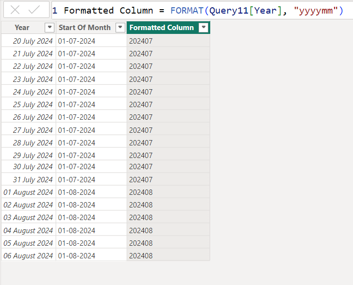 FORMAT dax function