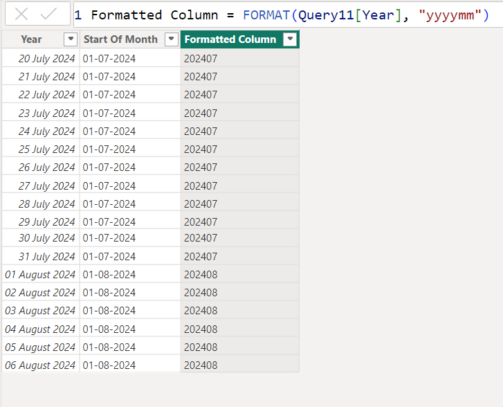 FORMAT dax function in Power BI FORMAT dax function in Power BI