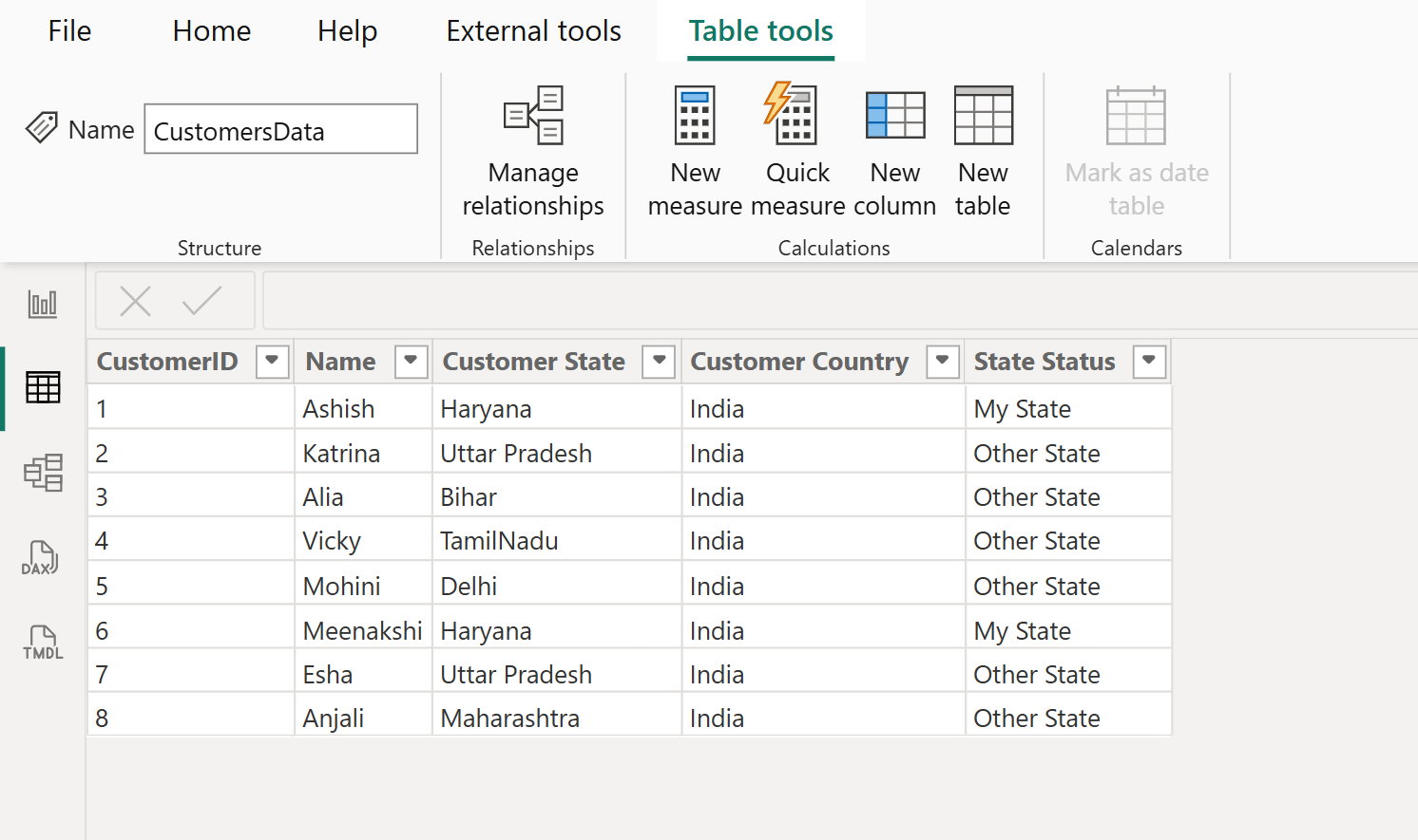 HASONEVALUE dax function in Power BI