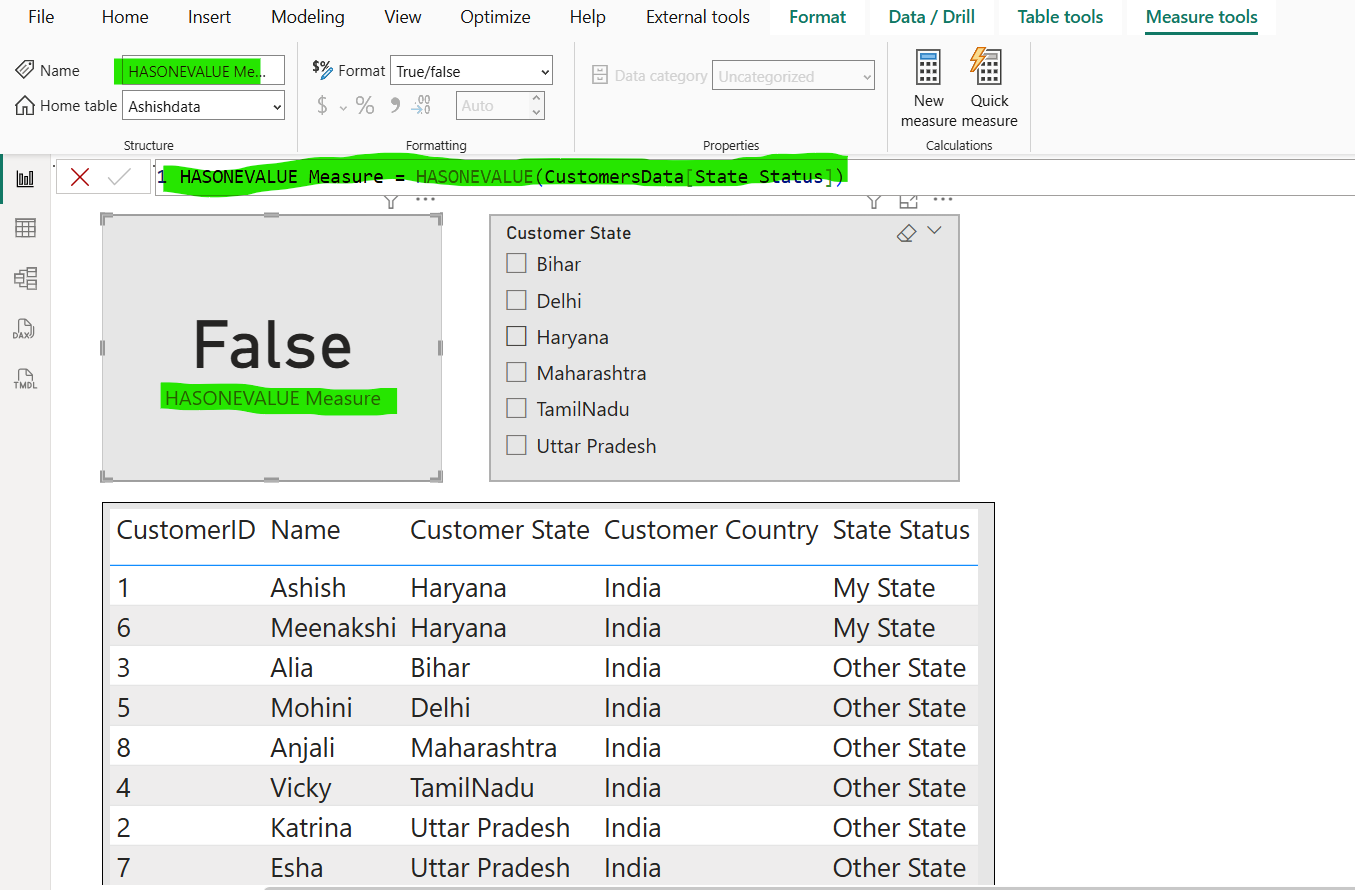 HASONEVALUE dax function in Power BI