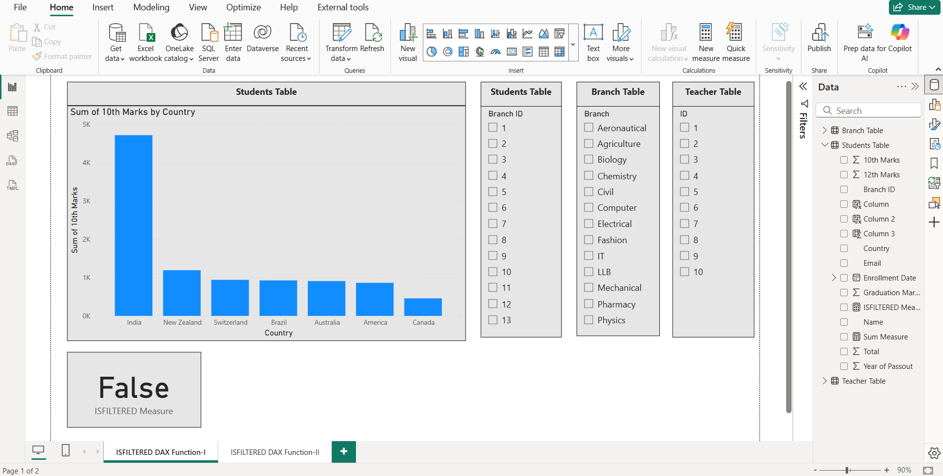 ISFILTERED DAX Function in Power BI ISFILTERED DAX Function in Power BI