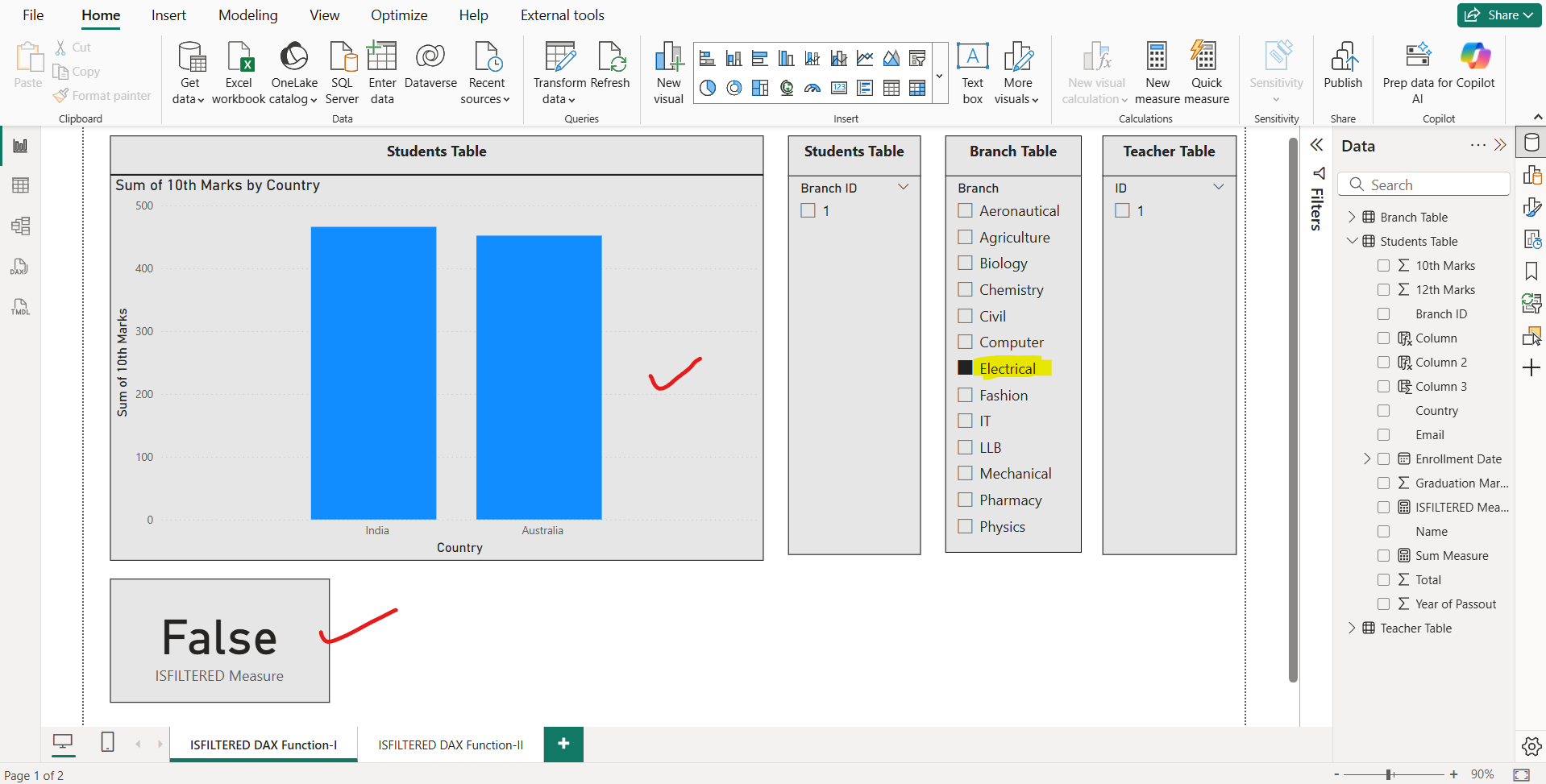 ISFILTERED DAX Function in Power BI ISFILTERED DAX Function in Power BI