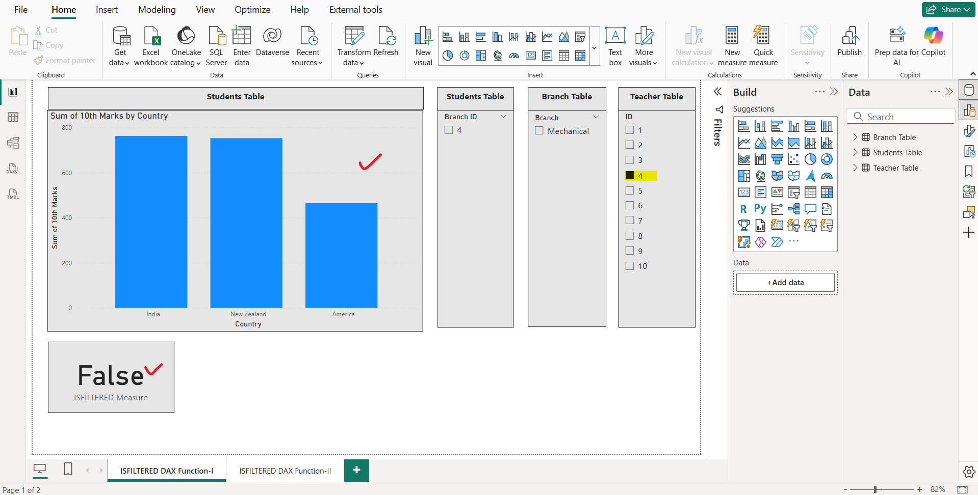 ISFILTERED DAX Function in Power BI ISFILTERED DAX Function in Power BI