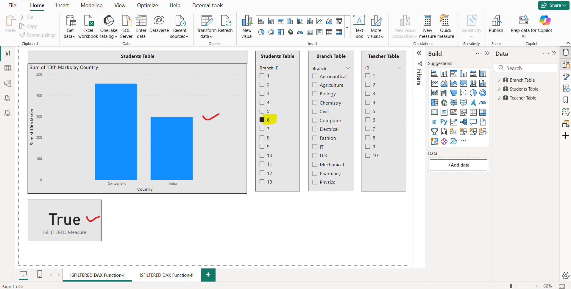 ISFILTERED DAX Function in Power BI ISFILTERED DAX Function in Power BI