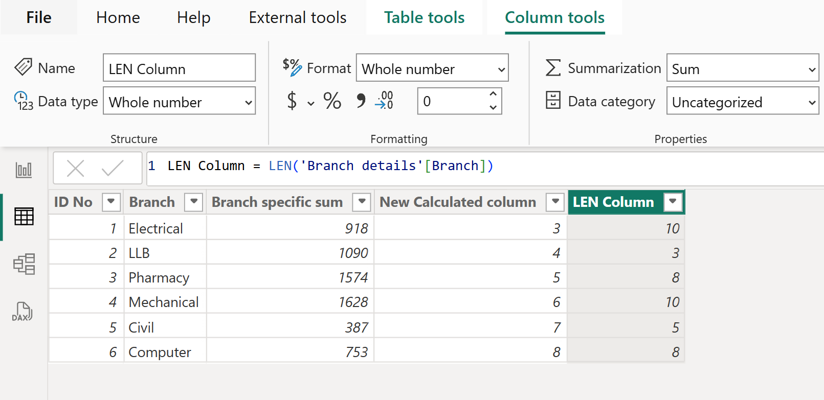 LEN dax function in Power BI
