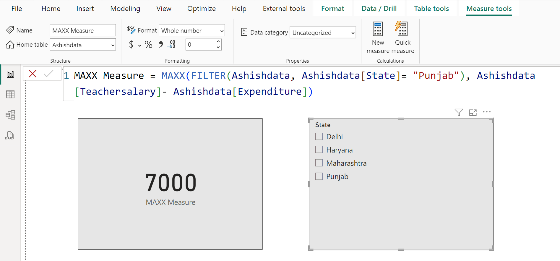 MAXX dax function in Power BI MAXX dax function in Power BI