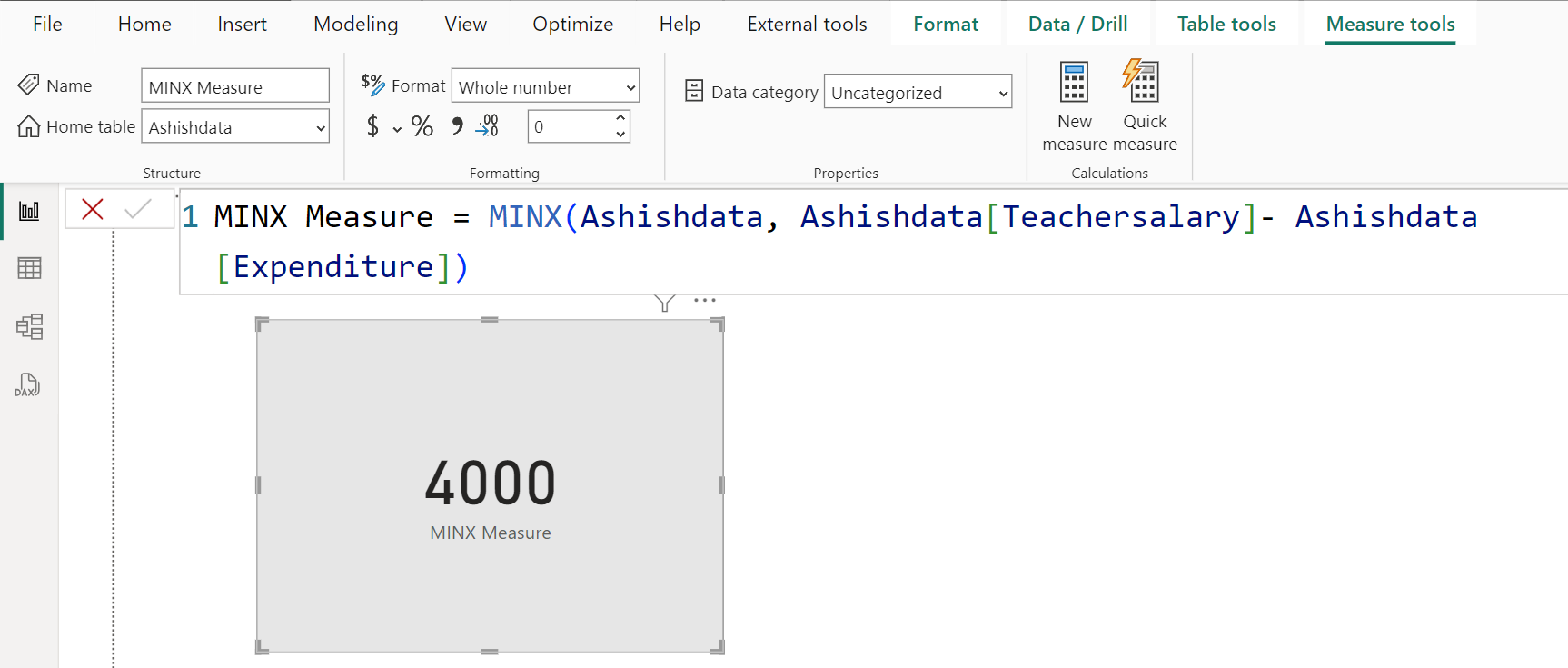MINX dax function in Power BI