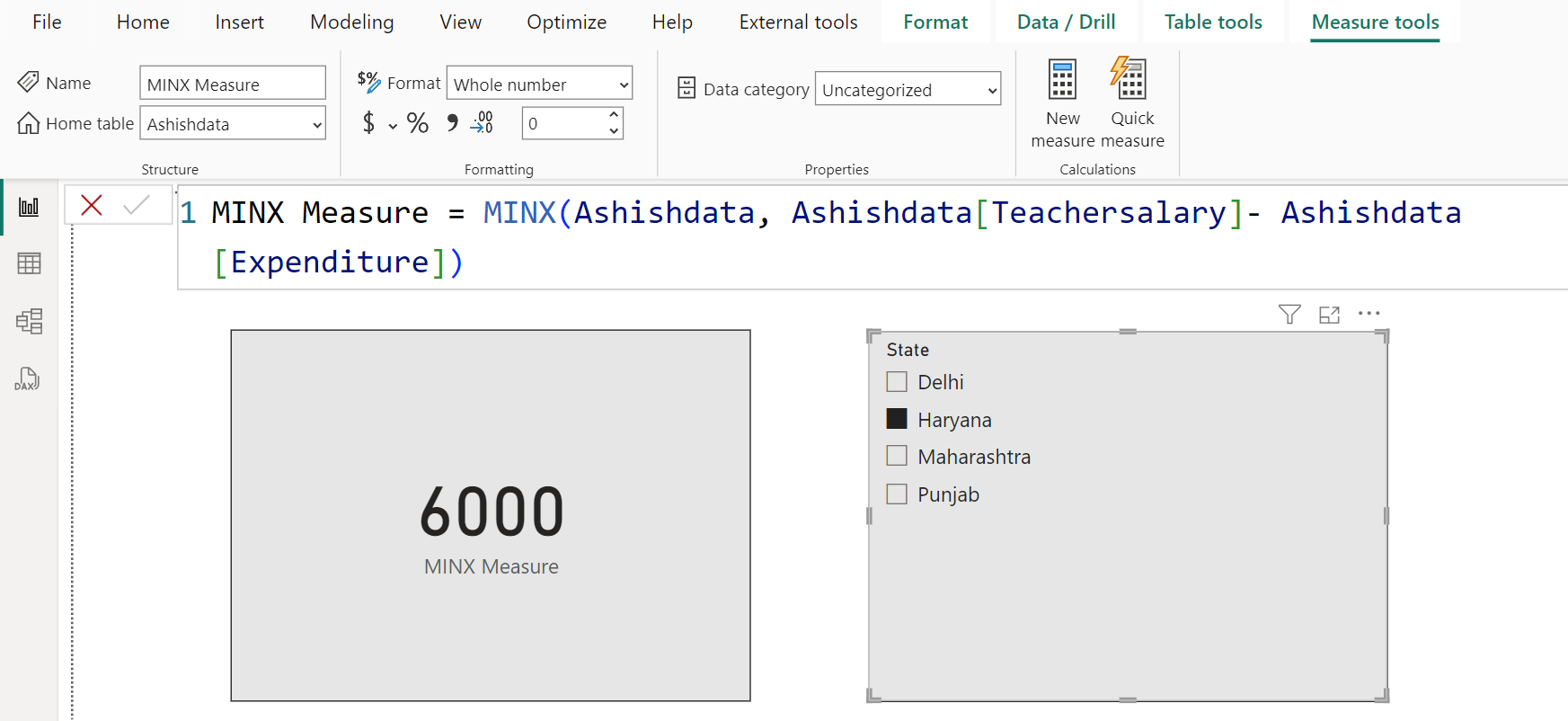 MINX dax function in Power BI