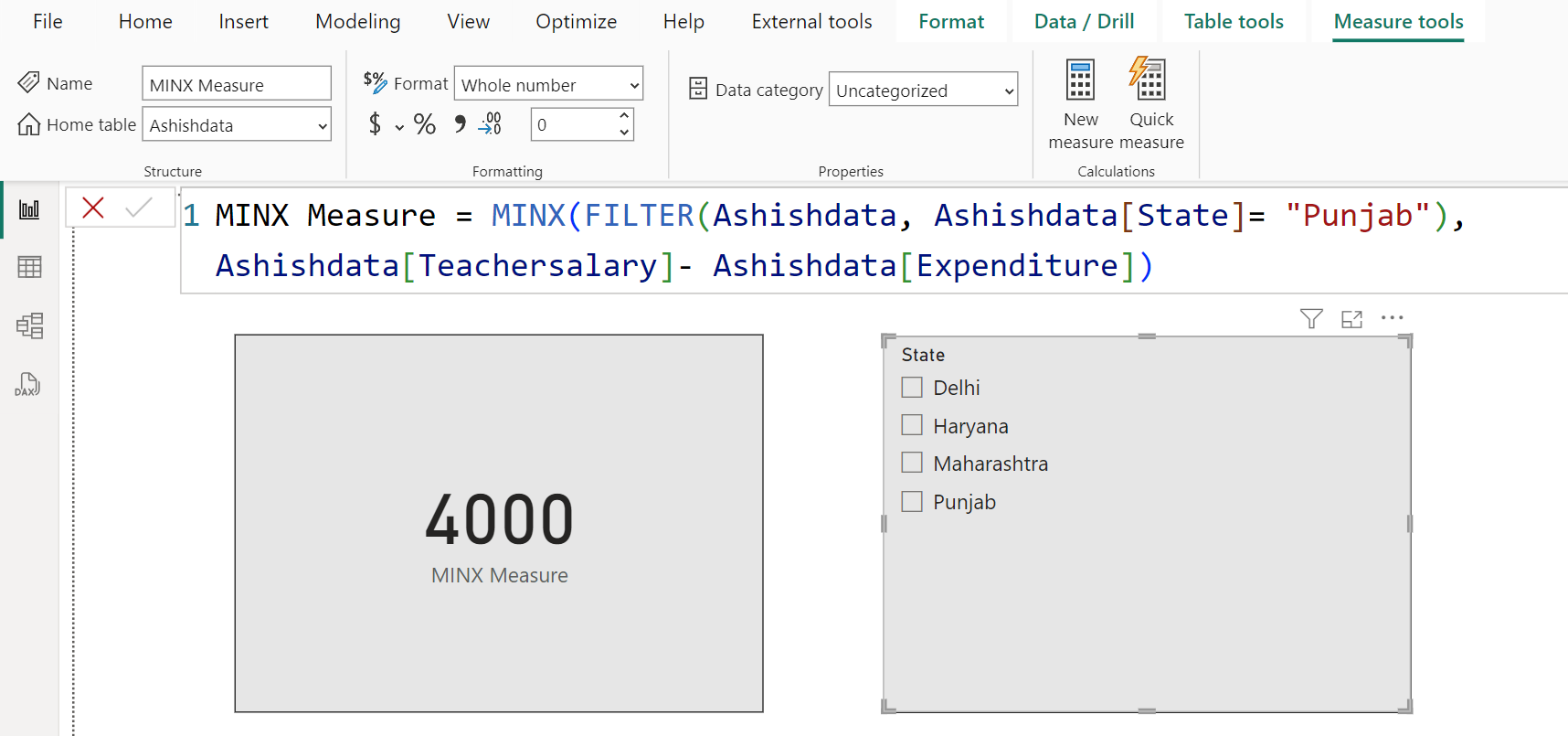 MINX dax function in Power BI