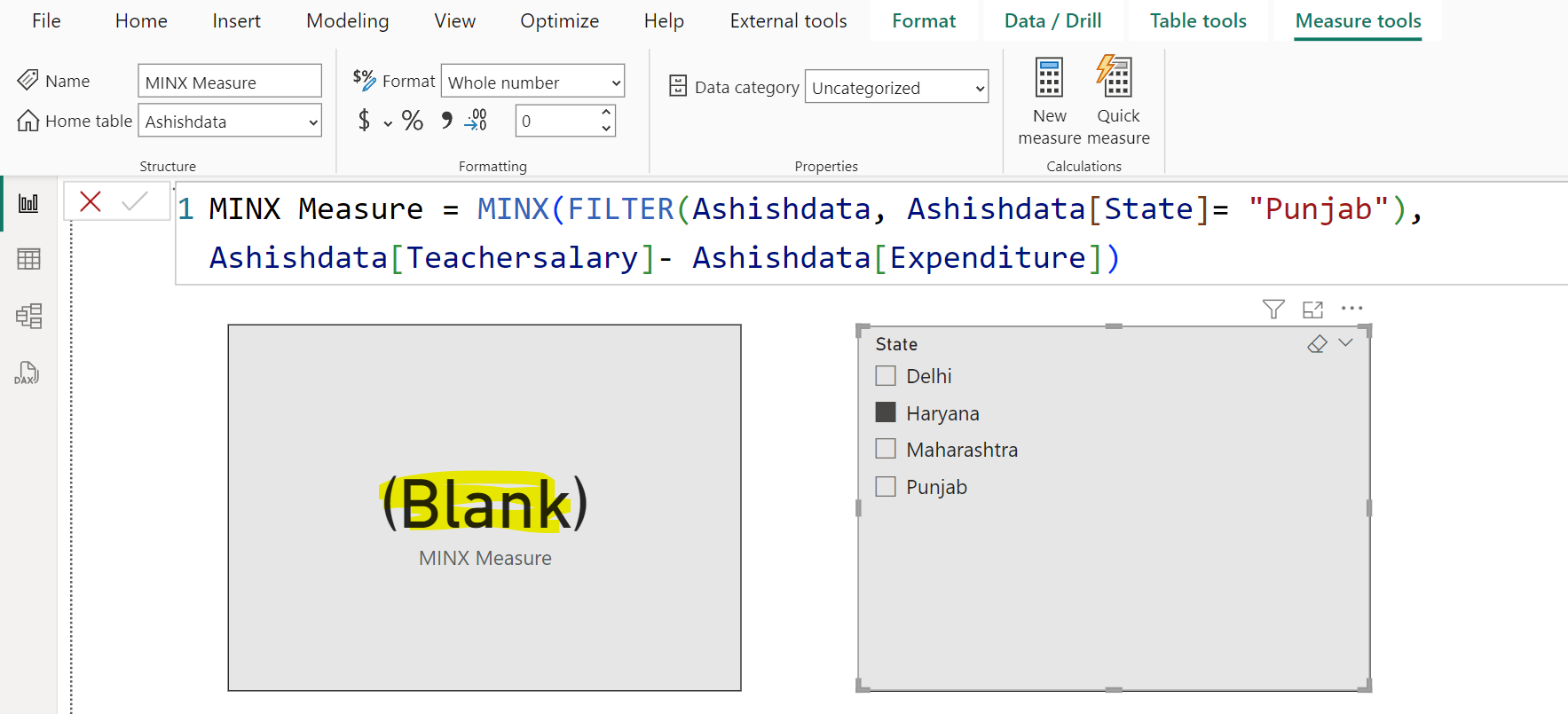 MINX dax function in Power BI