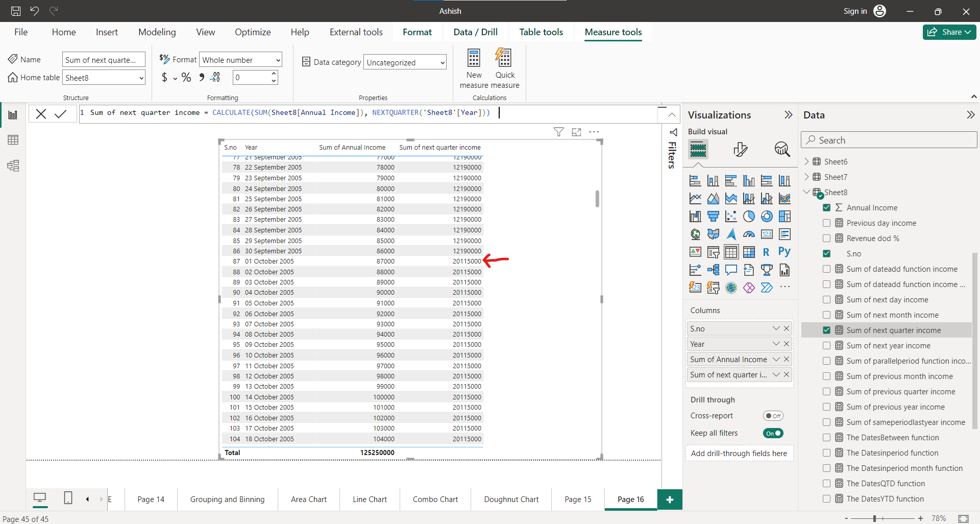 NEXTQUARTER dax function