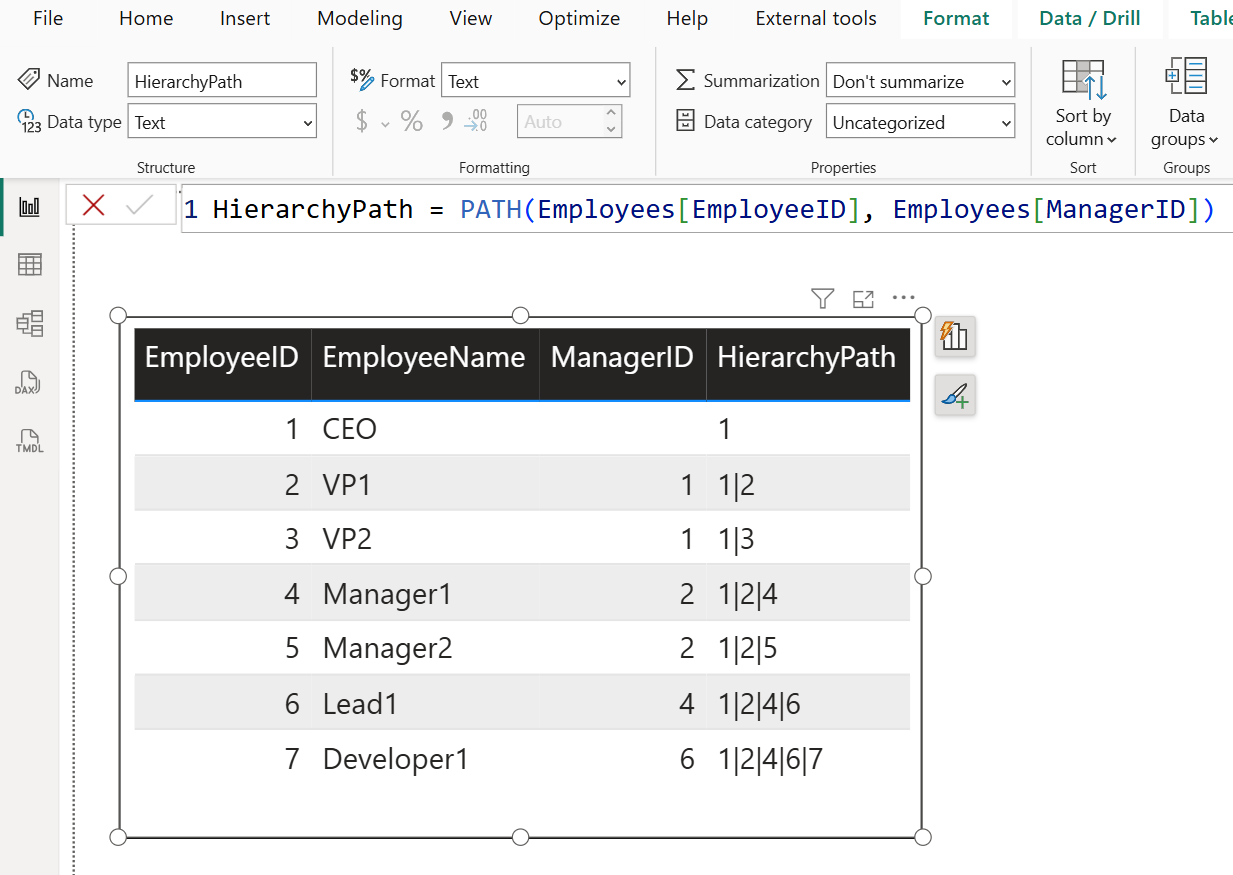 PATH DAX Function in Power BI PATH DAX Function in Power BI