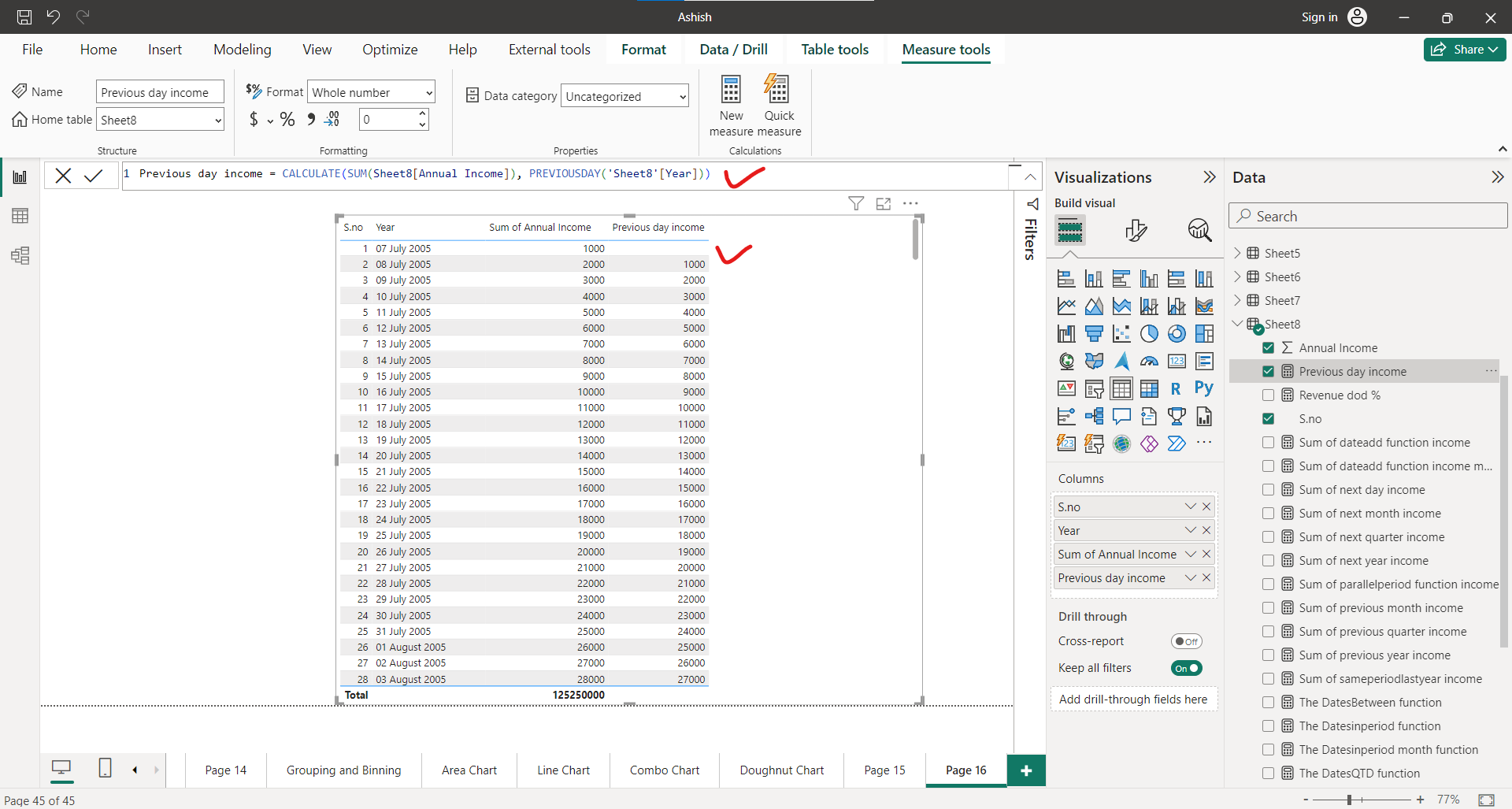PREVIOUSDAY dax function in Power BI PREVIOUSDAY dax function in Power BI