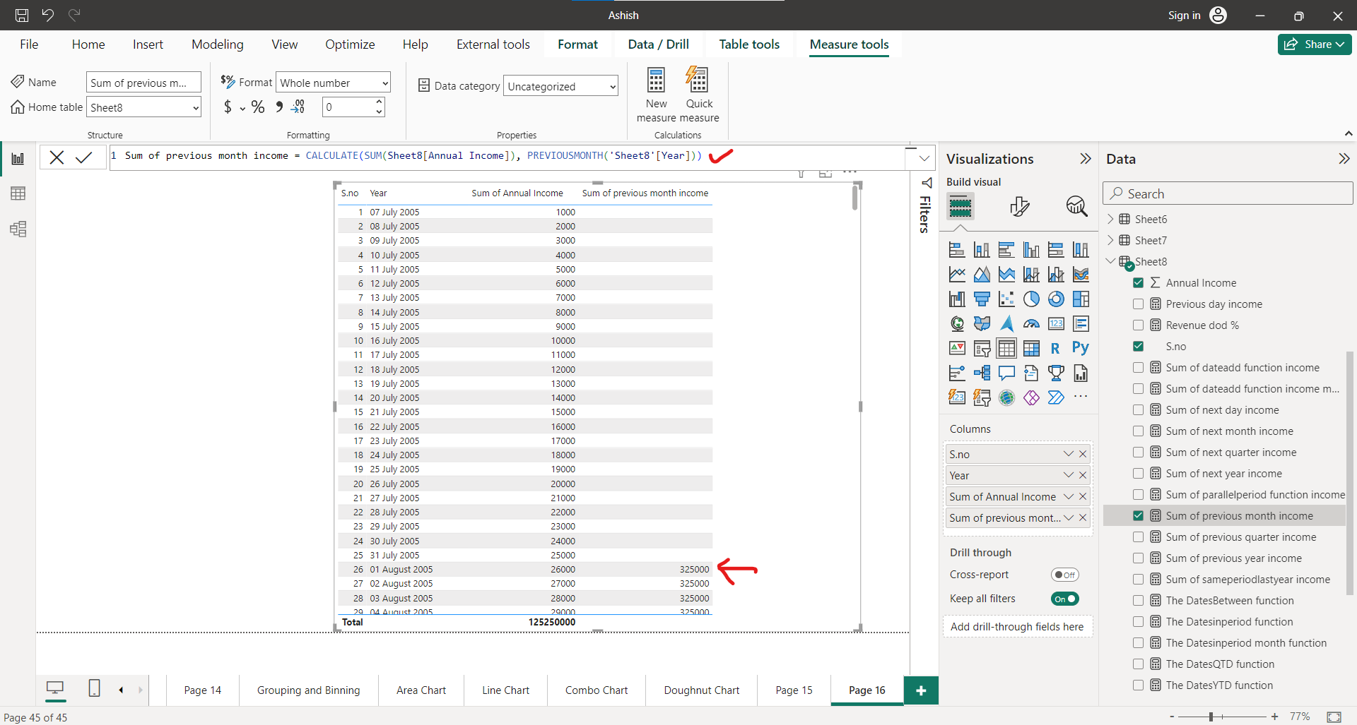 PREVIOUSMONTH dax function in Power BI PREVIOUSMONTH dax function in Power BI