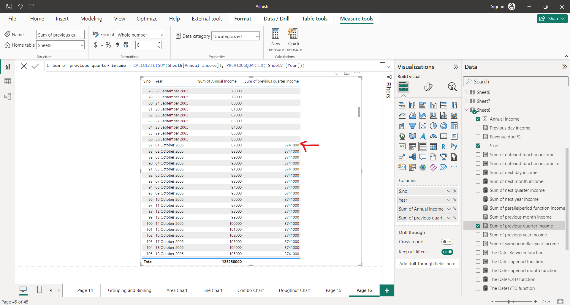 PREVIOUSQUARTER dax function