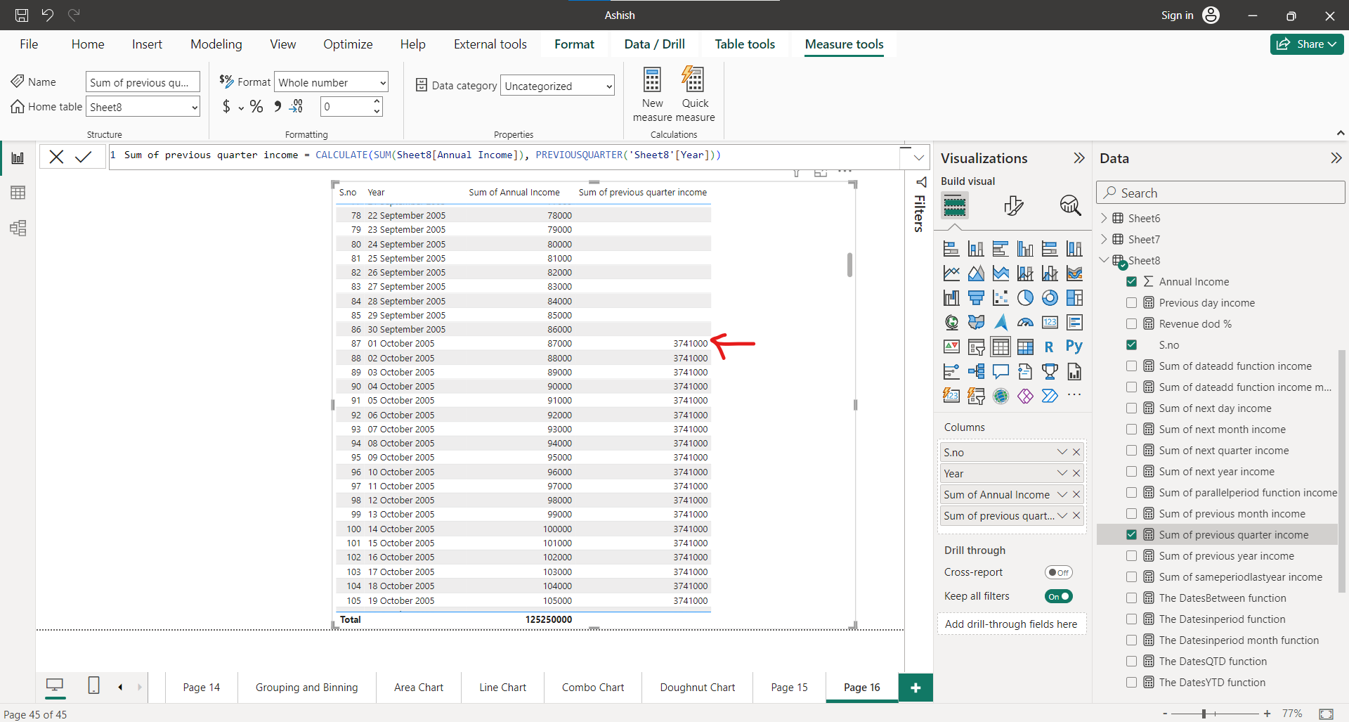 PREVIOUSQUARTER dax function in Power BI