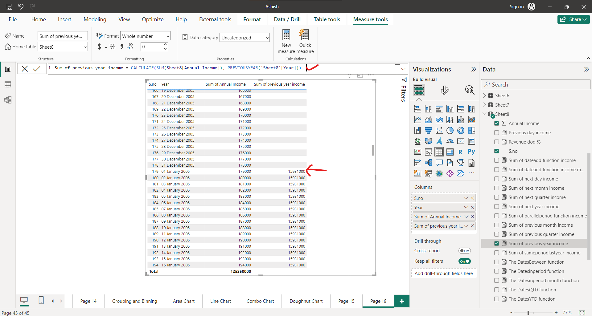 PREVIOUSYEAR dax function in Power BI PREVIOUSYEAR dax function in Power BI