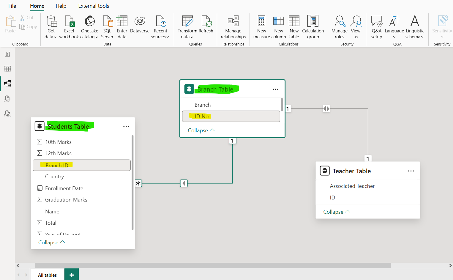 RELATED dax function in Power BI RELATED dax function in Power BI