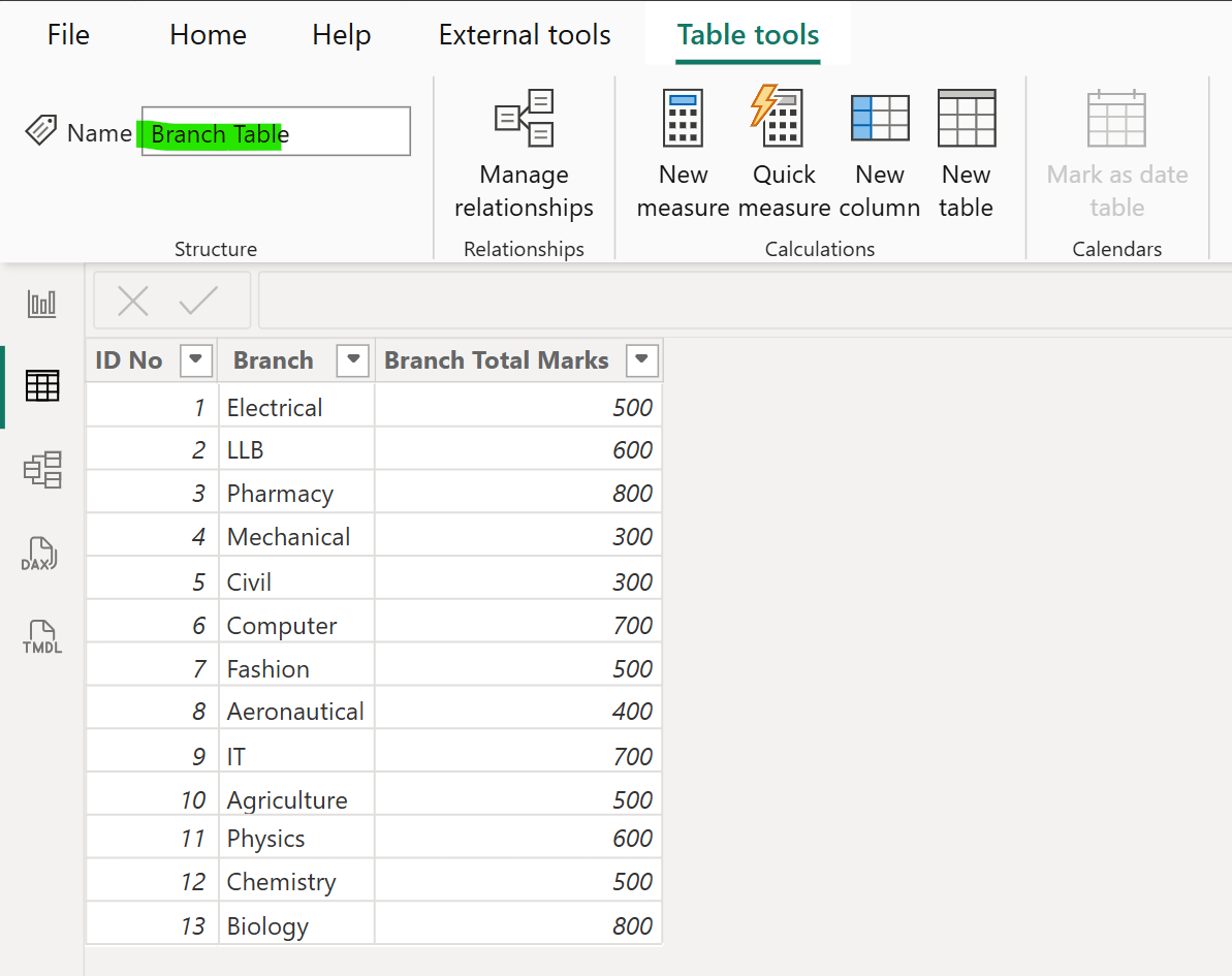RELATED dax function in Power BI RELATED dax function in Power BI