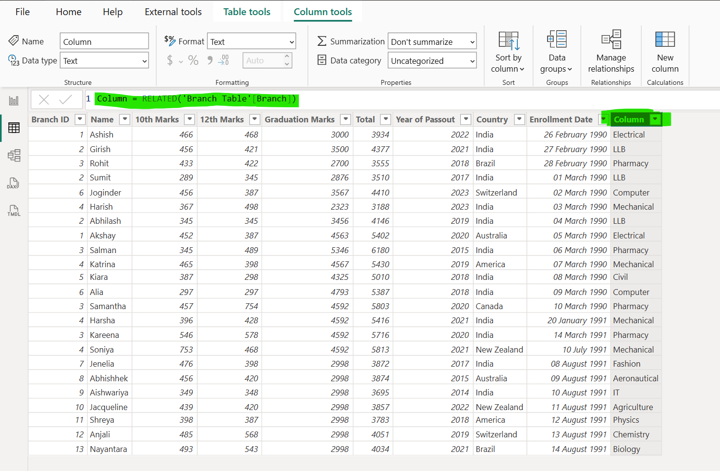 RELATED dax function in Power BI RELATED dax function in Power BI