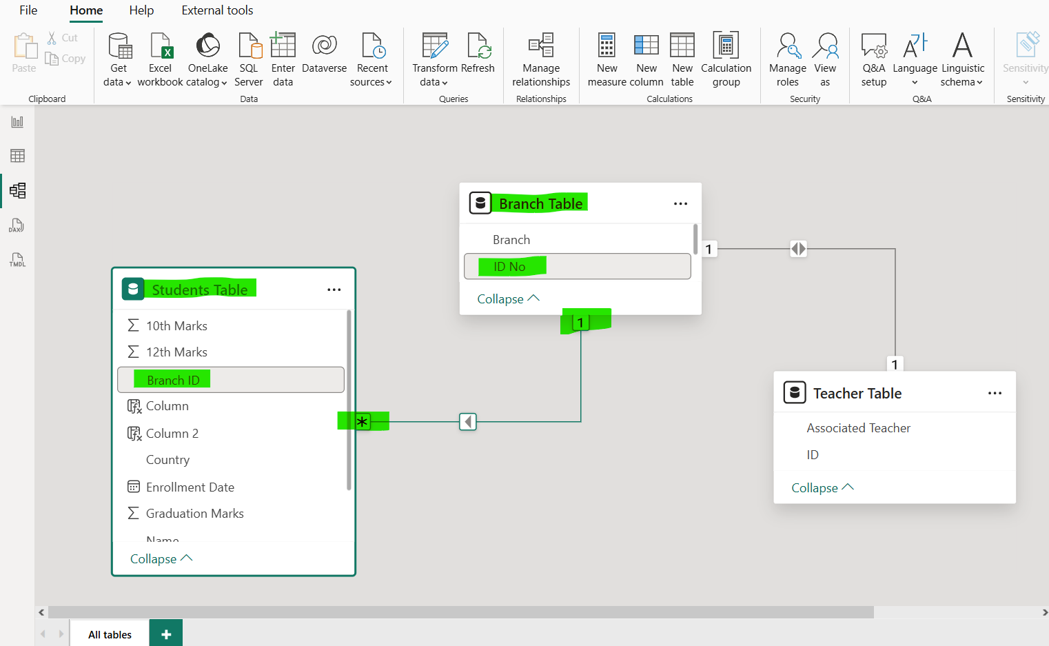 RELATEDTABLE dax function in Power BI
