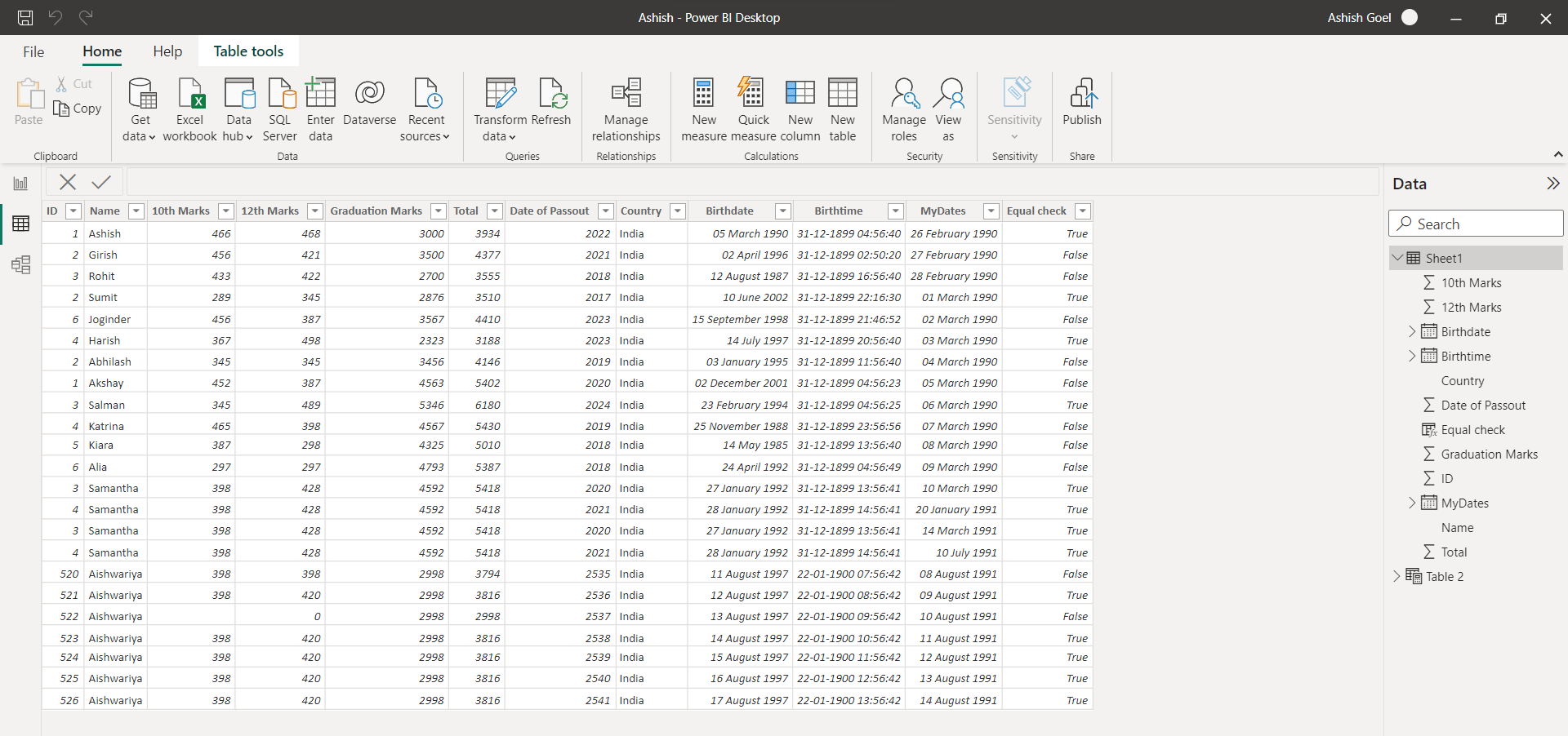 SELECTCOLUMNS dax function