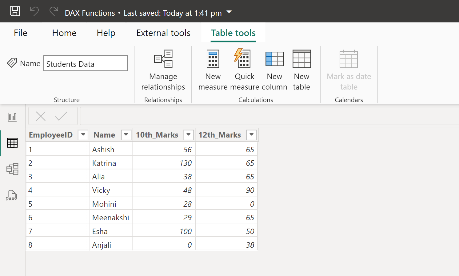 SELECTEDVALUE dax function in Power BI
