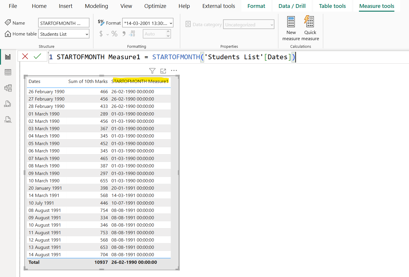 STARTOFMONTH dax function in Power BI STARTOFMONTH dax function in Power BI