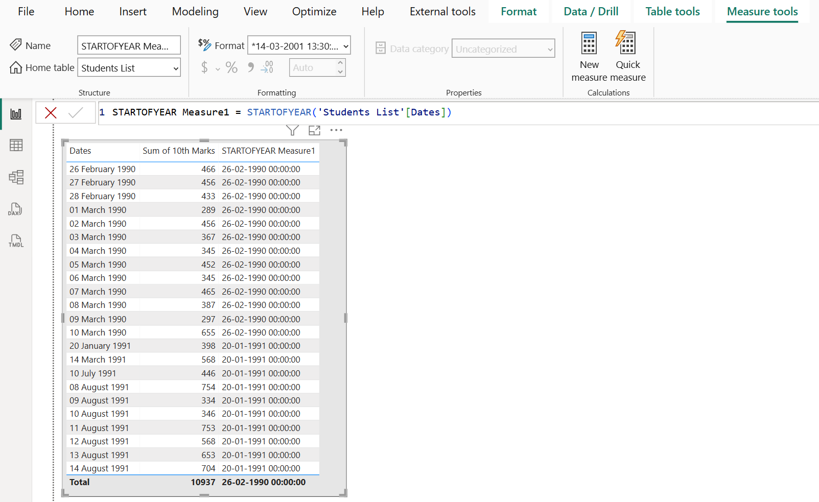 STARTOFYEAR dax function in Power BI STARTOFYEAR dax function in Power BI